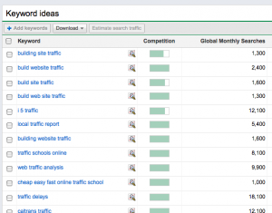 build site traffic with keyword tool from google